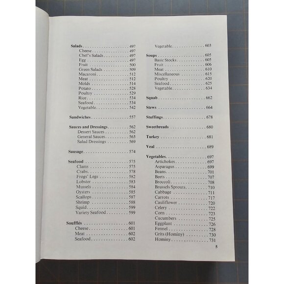 Encyclopedia Creative Cooking Charlotte Turgeon 1982 | 2000 Recipes Vtg Cookbook - Picture 14 of 16